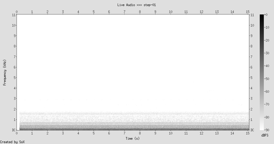 Spectrogram: underwater canal audio at 5AM