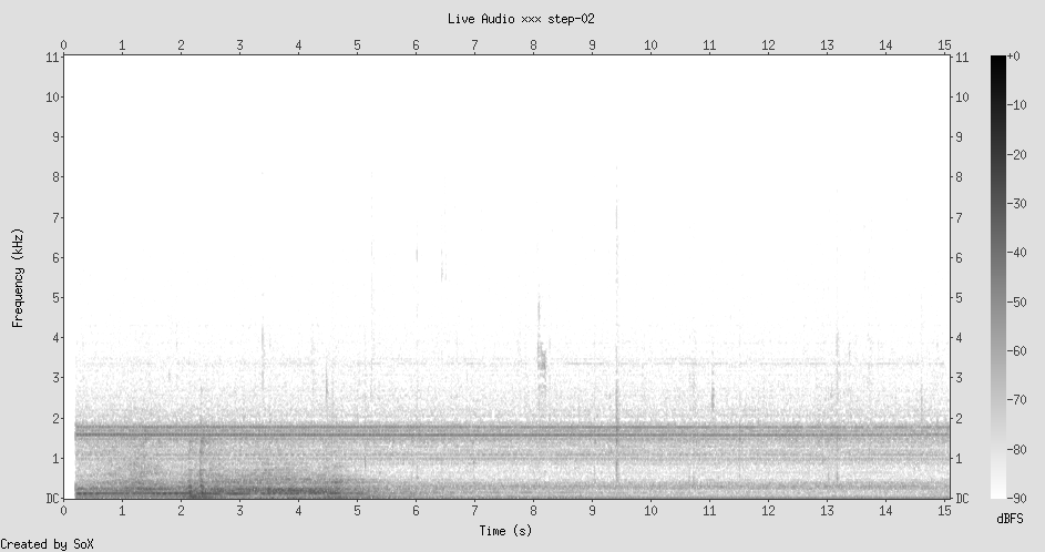 Spectrogram: underwater harbour audio, more active than step 1