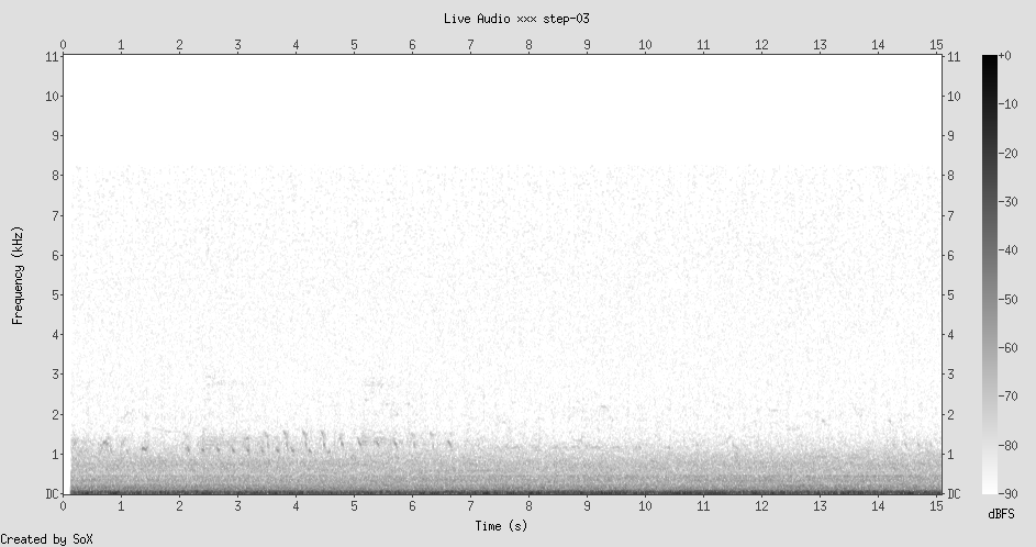 Spectrogram: rural air microphone, organic shimmer in low frequencies