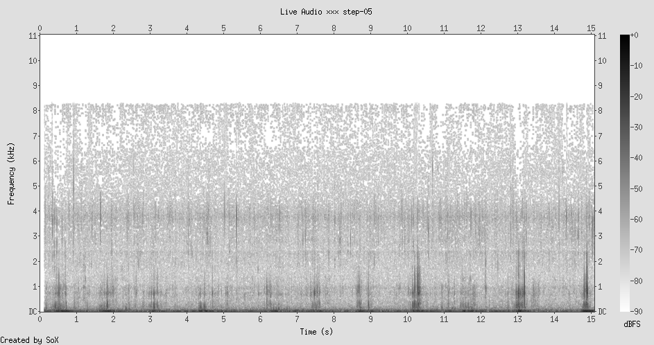 Spectrogram: Wicken Fen alive with broadband noise — wind, reeds, water
