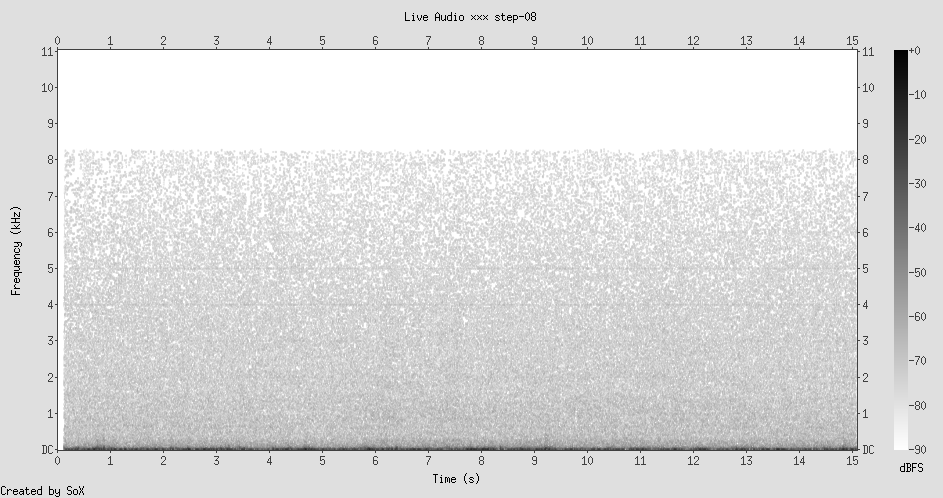 Spectrogram: Frioul island, broadband sea wind and waves