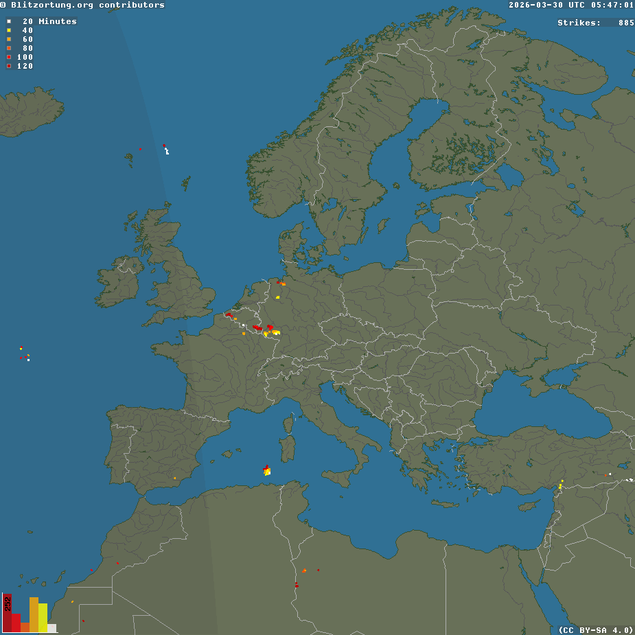 Blitzortung real-time lightning strike map of Europe, sparse yellow and red dots over central France and the Alps, mostly quiet