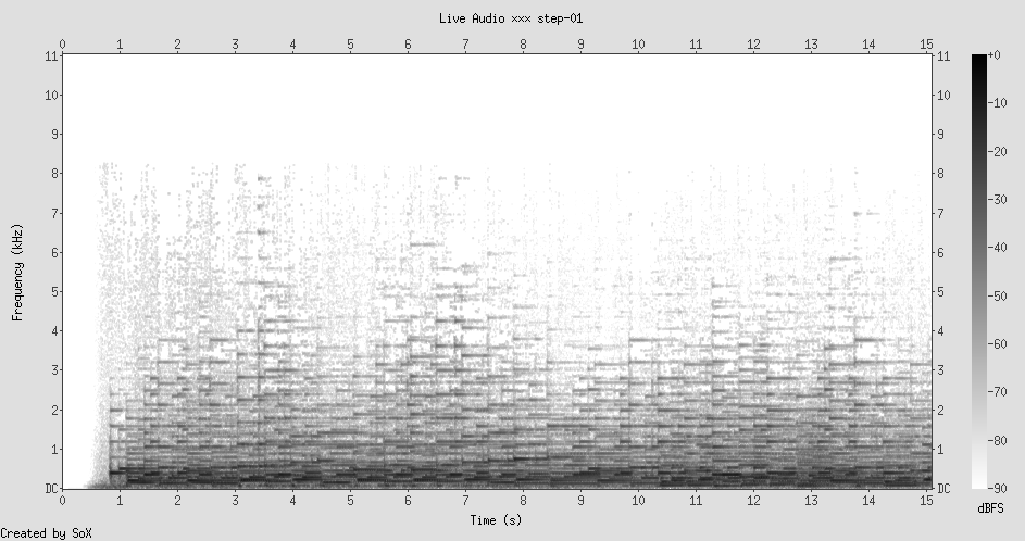 Spectrogram: dense orchestral harmonics, continuous mid-frequency texture