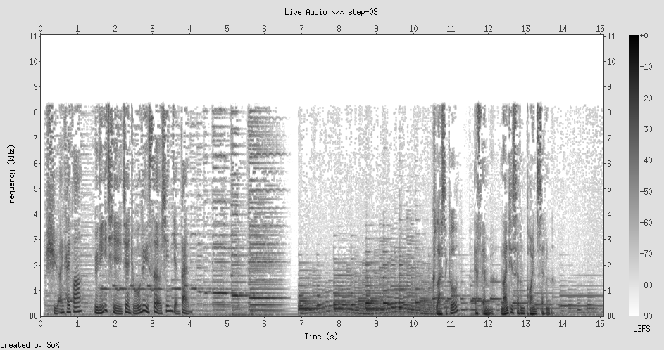Spectrogram: orchestral music then station ID speech
