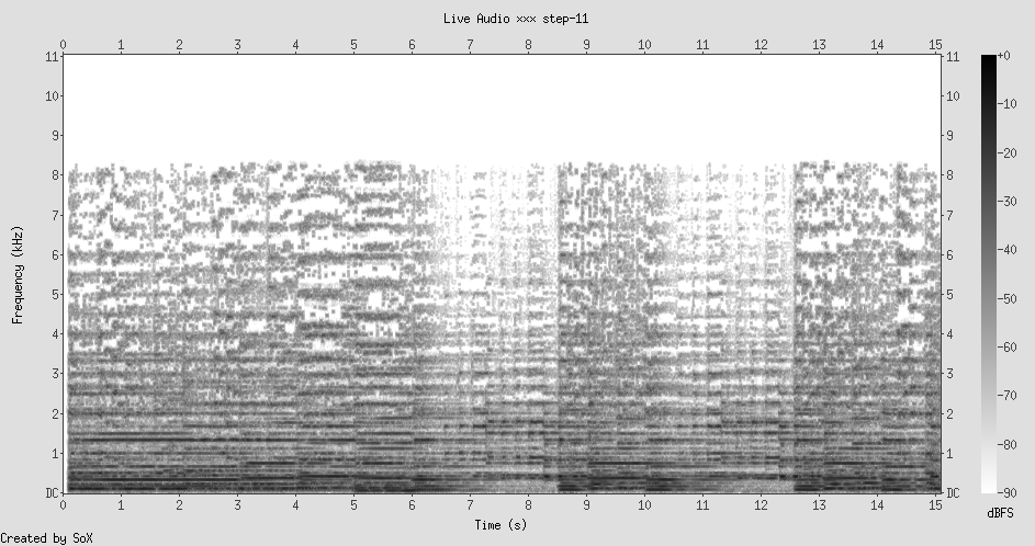 Spectrogram: dense classical orchestral patterns, full harmonic bandwidth